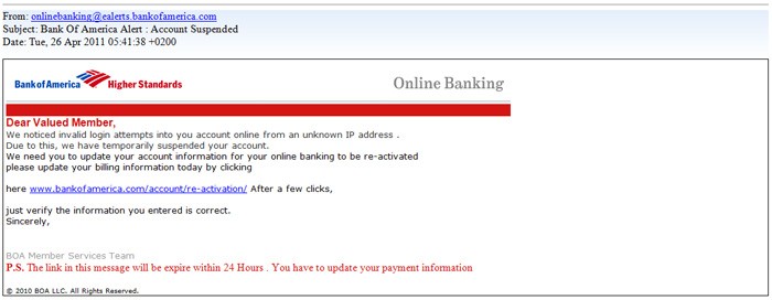 Spam Alert Phishing Email Scam Titled Bank Of America Alert Account Suspended