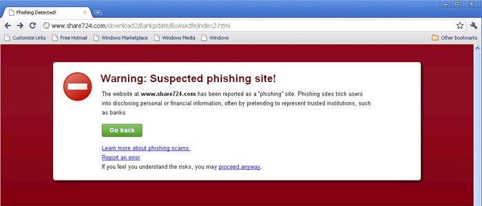 site suspeito de phishing-boa-scam-link