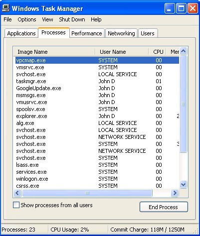 Task Manager