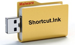 windows vulnerability shortcut lnk file usb drive