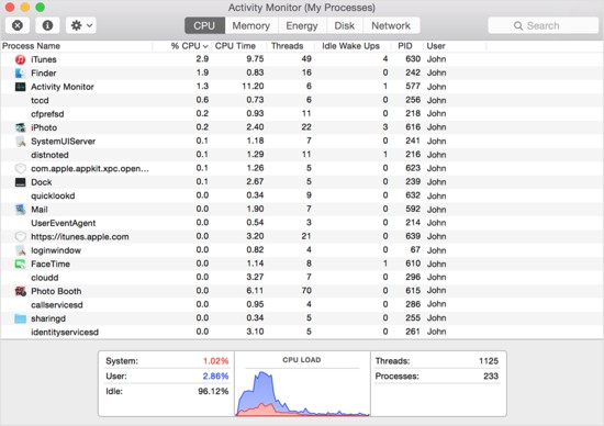 Monitor de atividade do MacOS